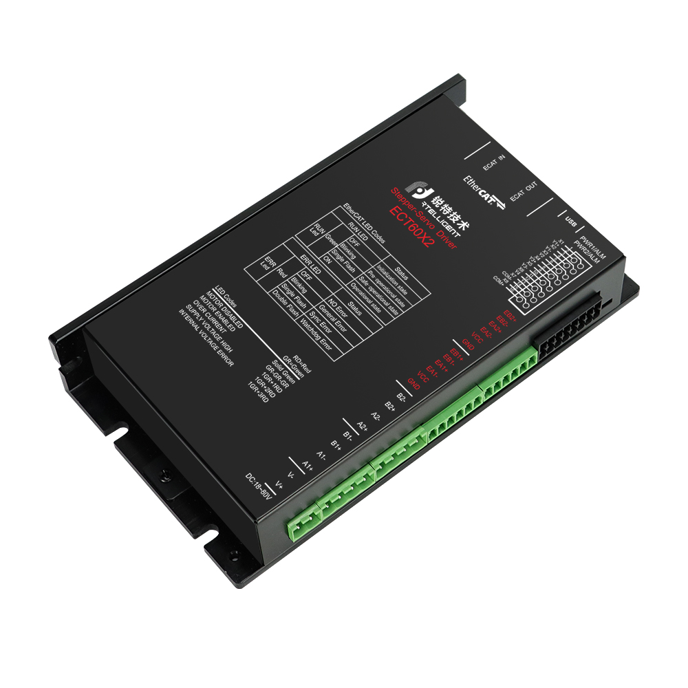 DC Deleper Driver