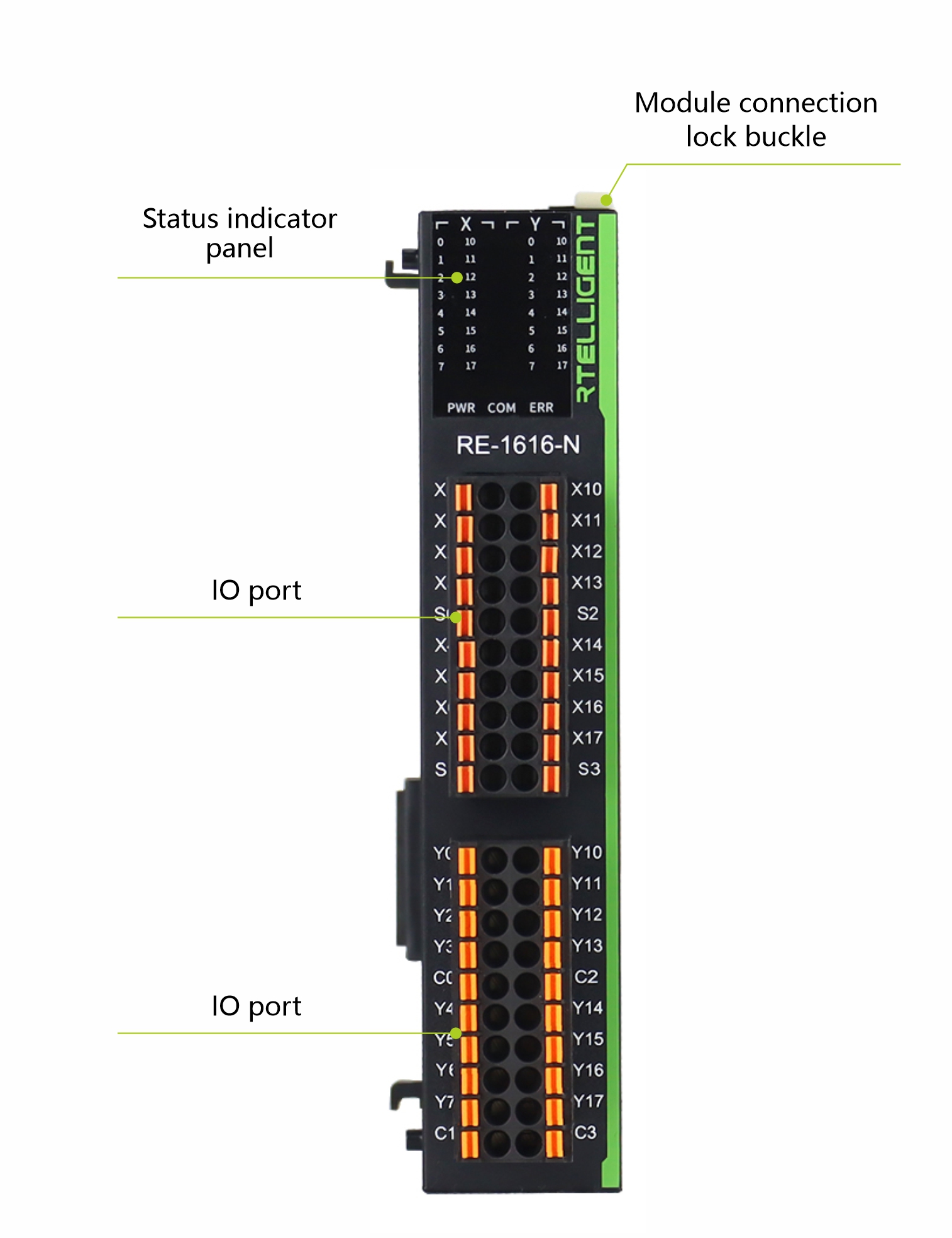 Wholesale Expansion I/O Modules RE Series RE-1616-N factory and ...