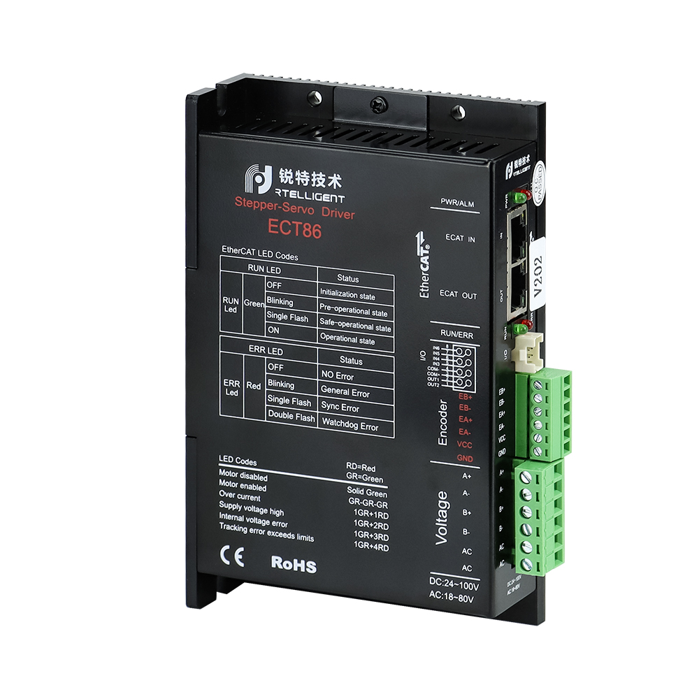 Wholesale Fieldbus Closed Loop Stepper Drive ECT42/ ECT60