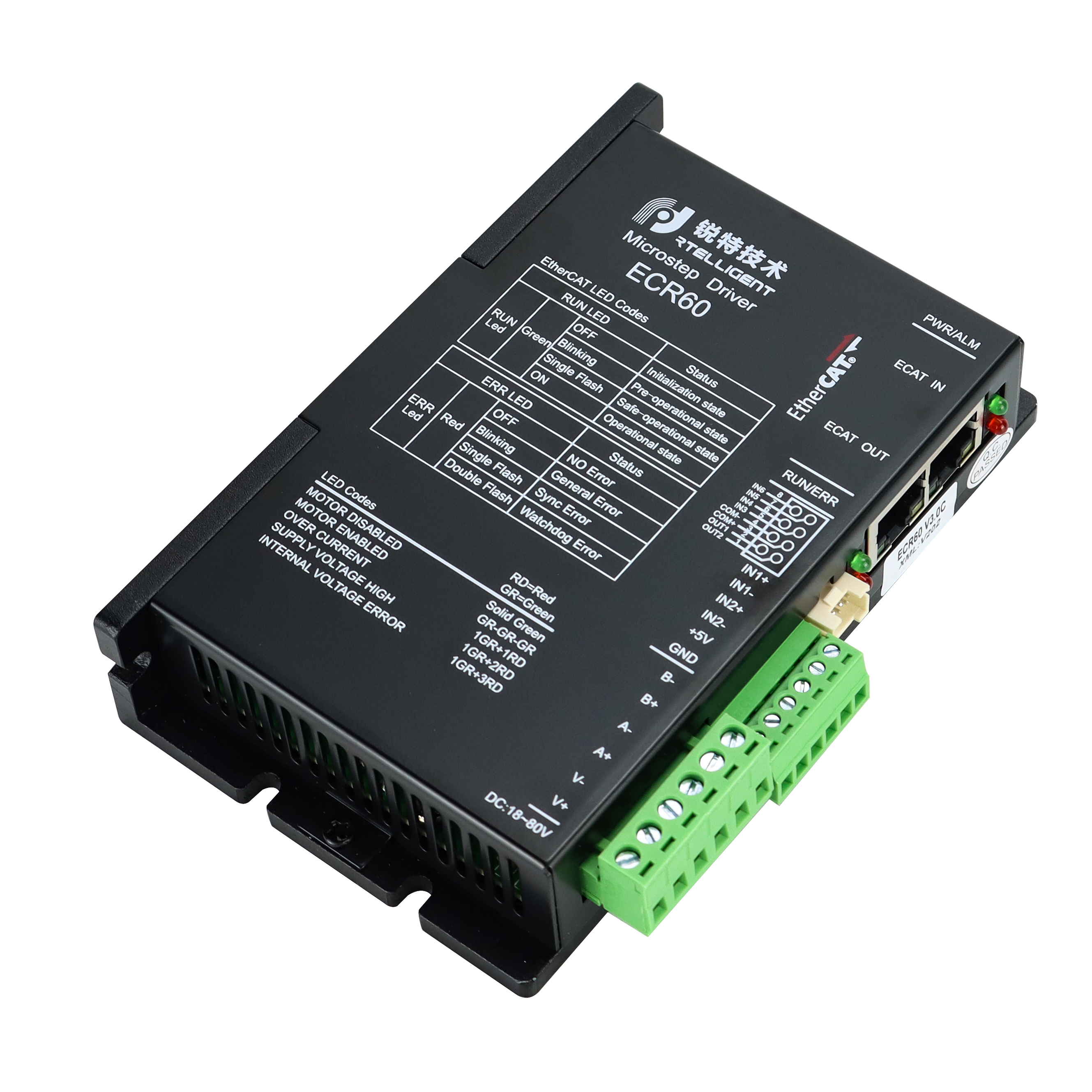  Open loop Stepper Driver
