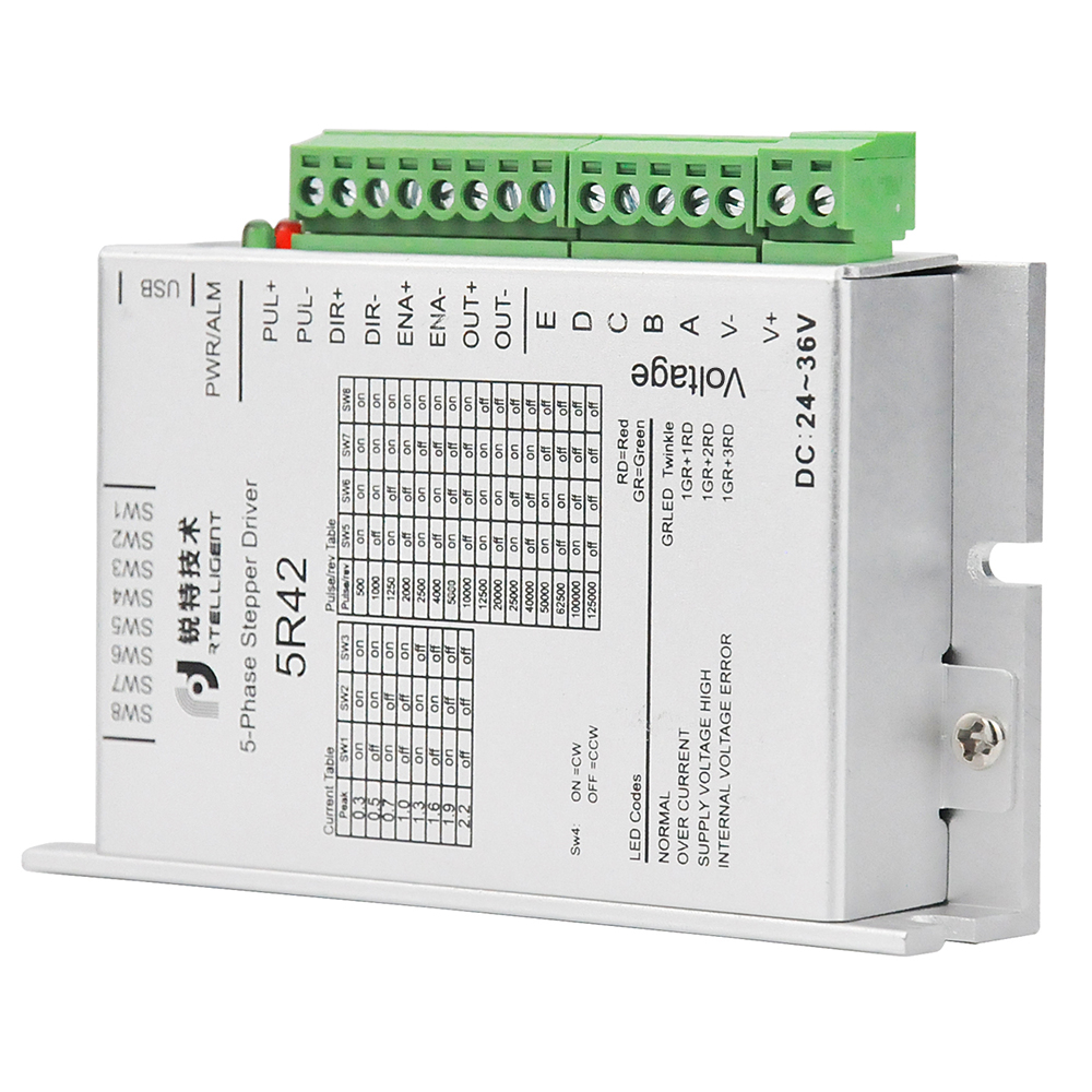 5 Phase Stepper Driver