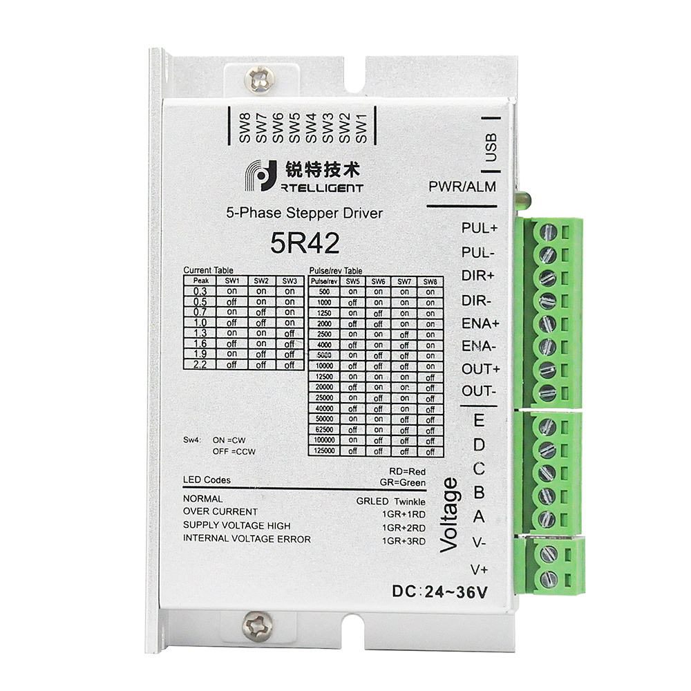 Digital Stepper Driver