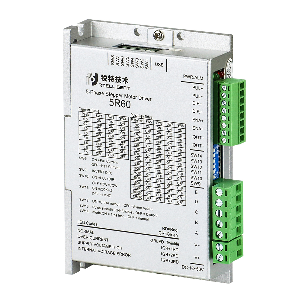 5 Phase Driver