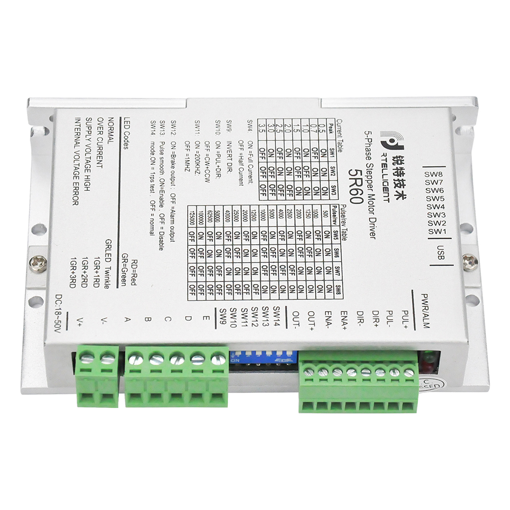 Digital Stepper Driver
