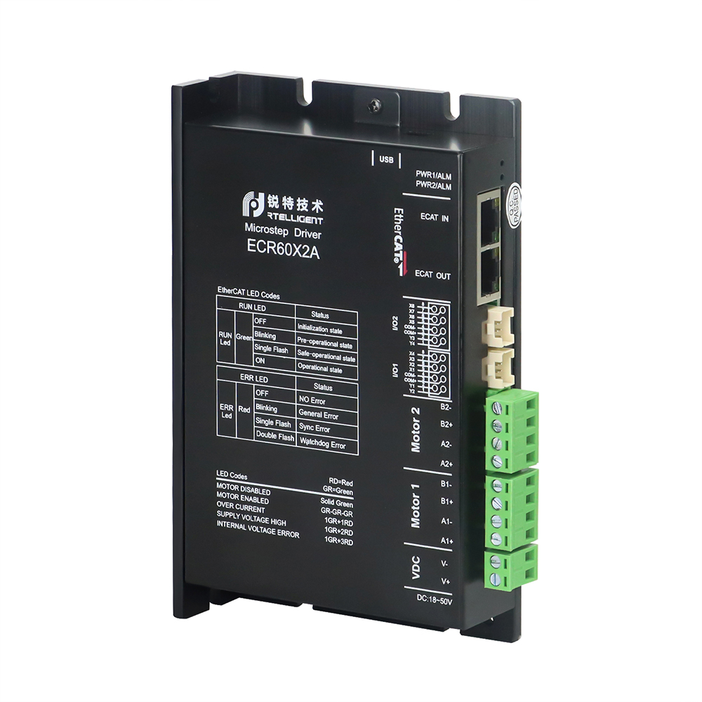 8つセット／新品未使用／LOOP900（6つ）、LOOP1080（2つ） Wholesale Fieldbus Open loop Stepper Drive ECR60X2A factory