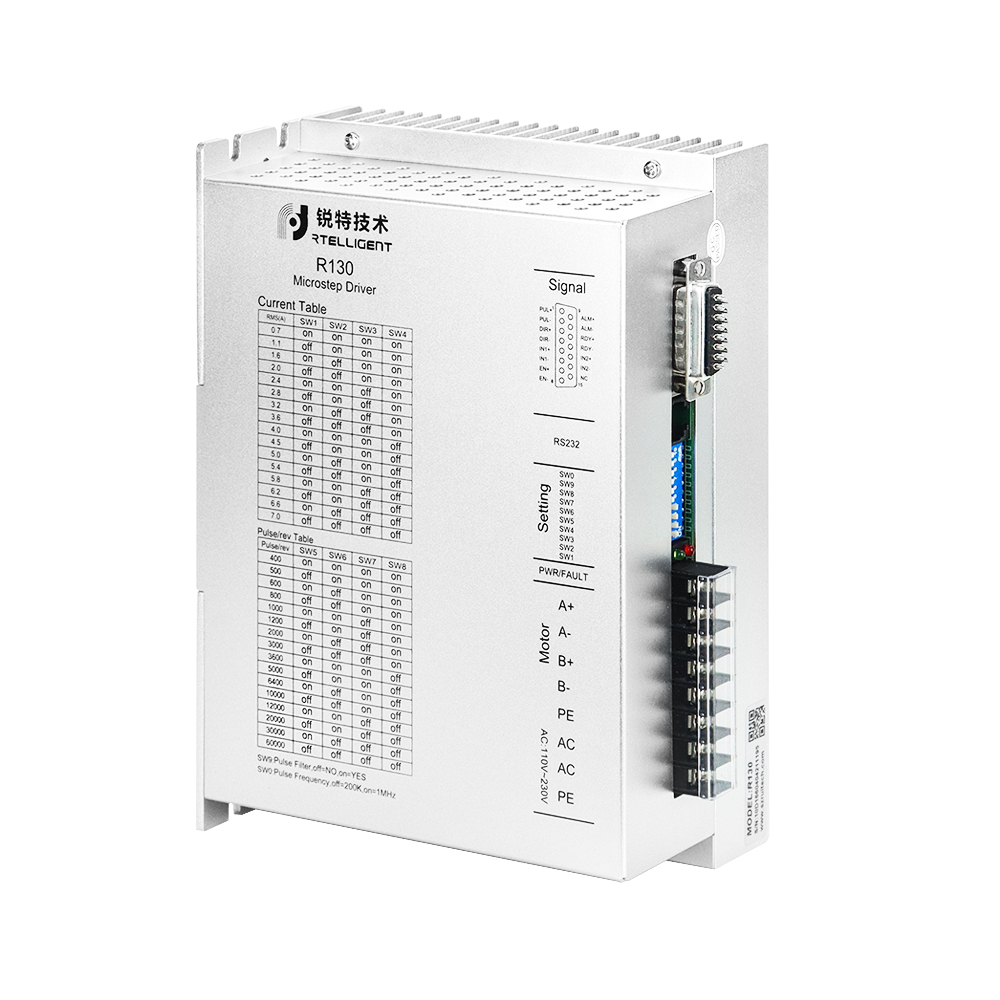 Wholesale Advanced Pulse Control Digital Stepper Driver R130