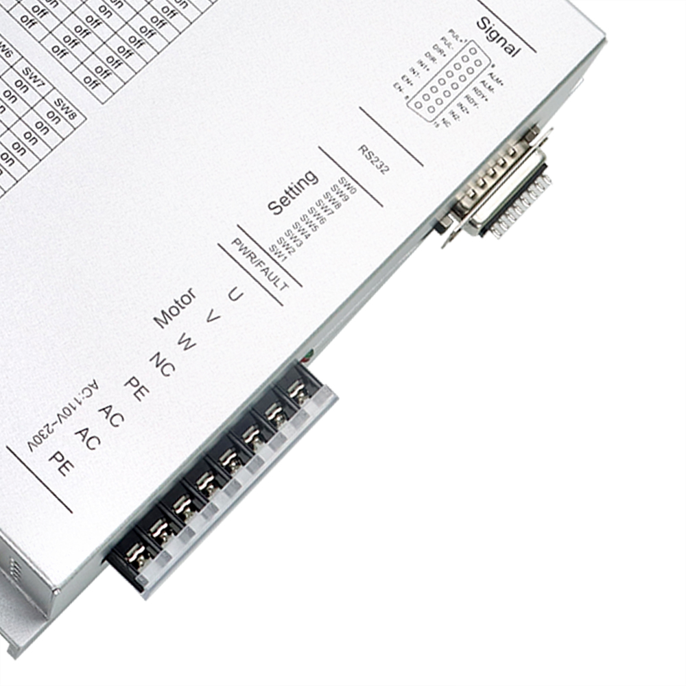 Modbus Driver