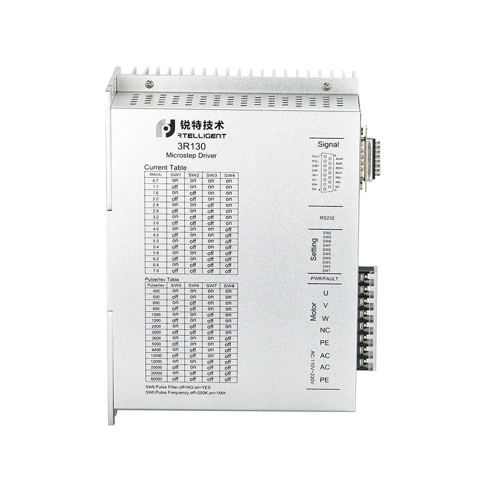 Ethercat Stepping Driver