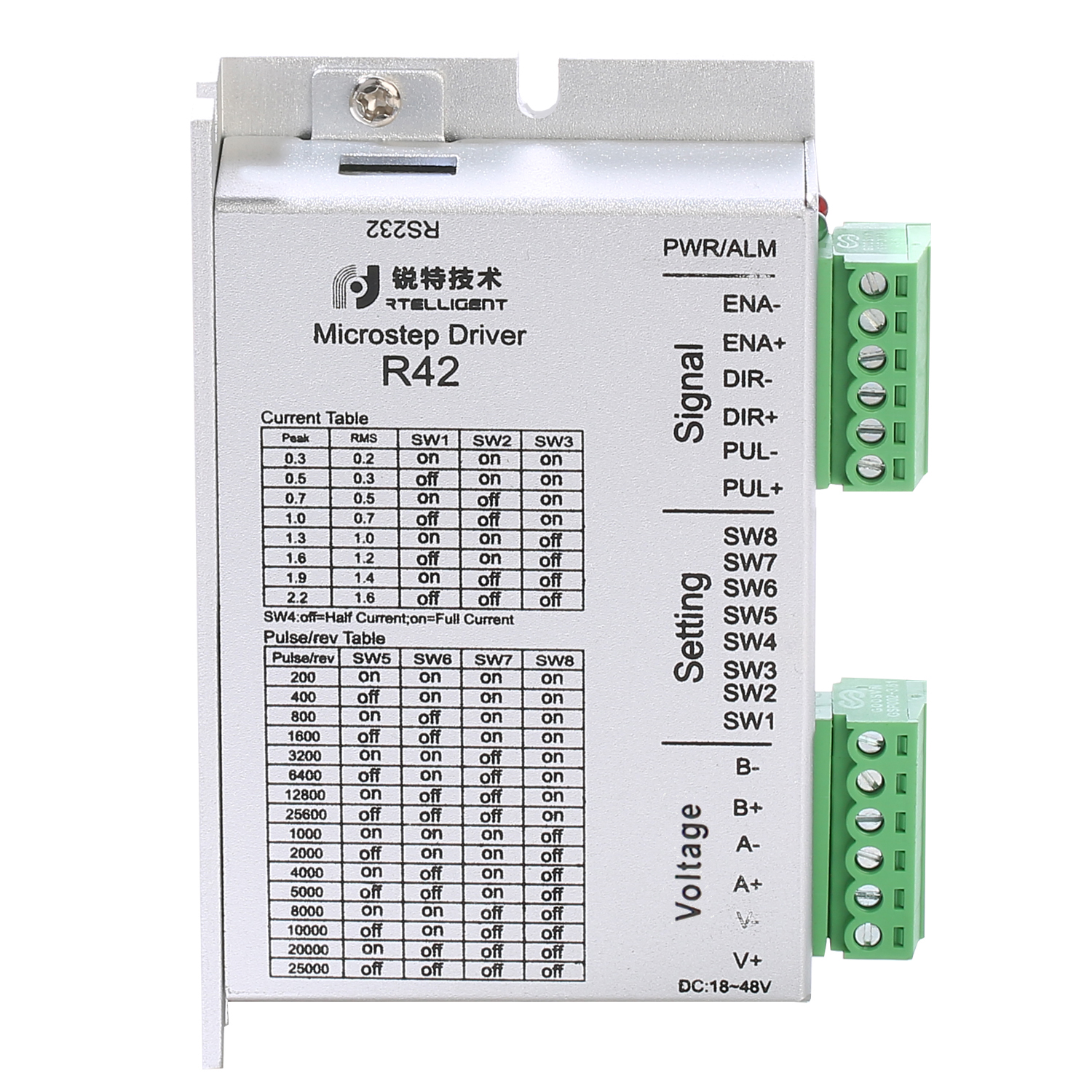 R42 (4)