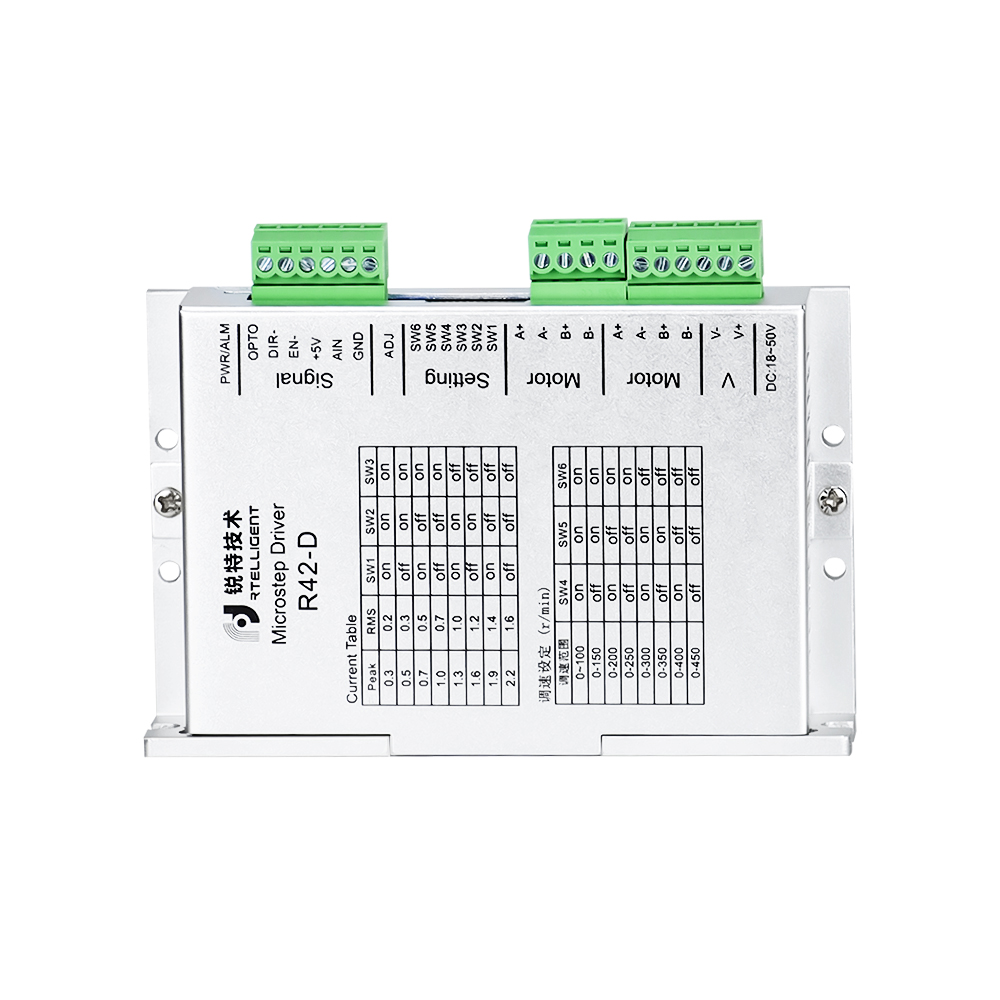 Nema 23 Stepper Driver