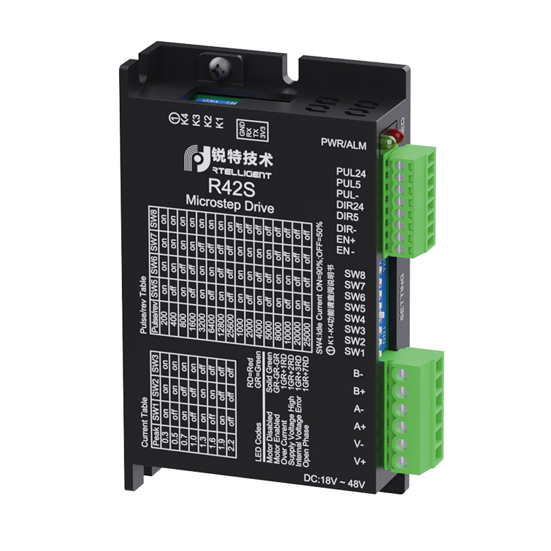 R42S (1)