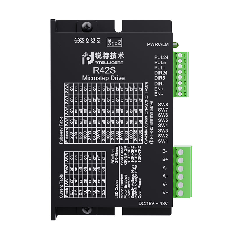 R42S (3)