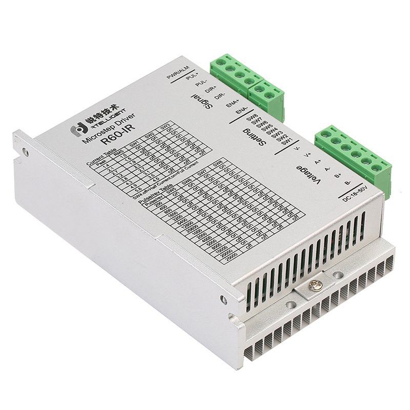 Stepper Motor And Driver