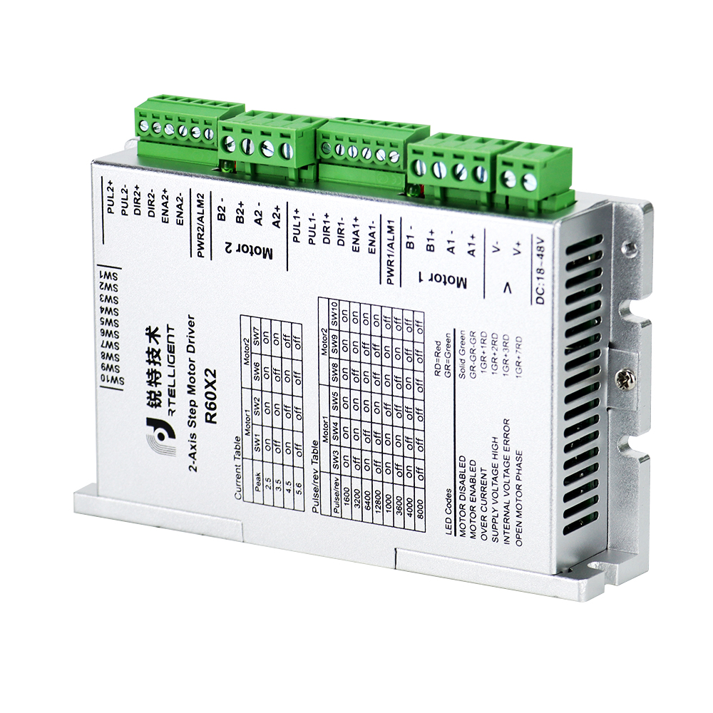 Open loop Stepper Driver