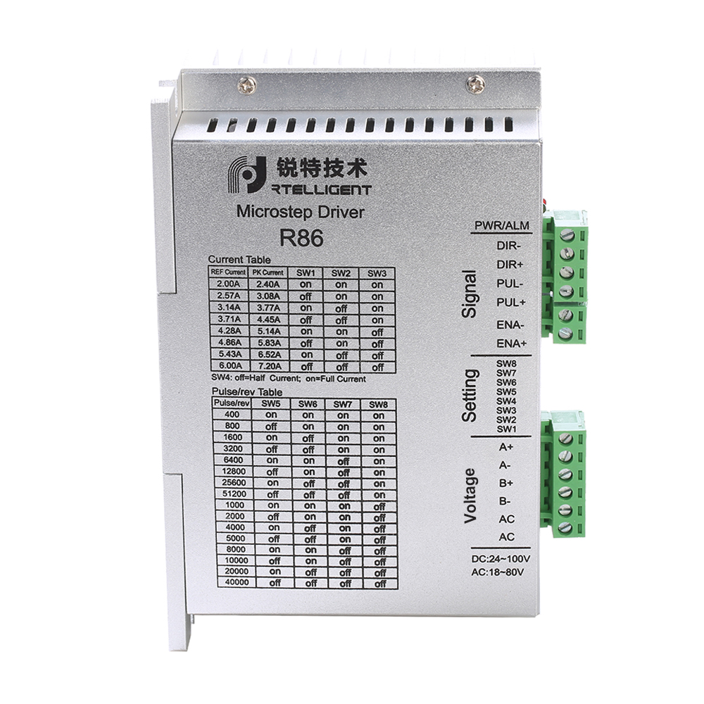 Open loop Stepper Driver